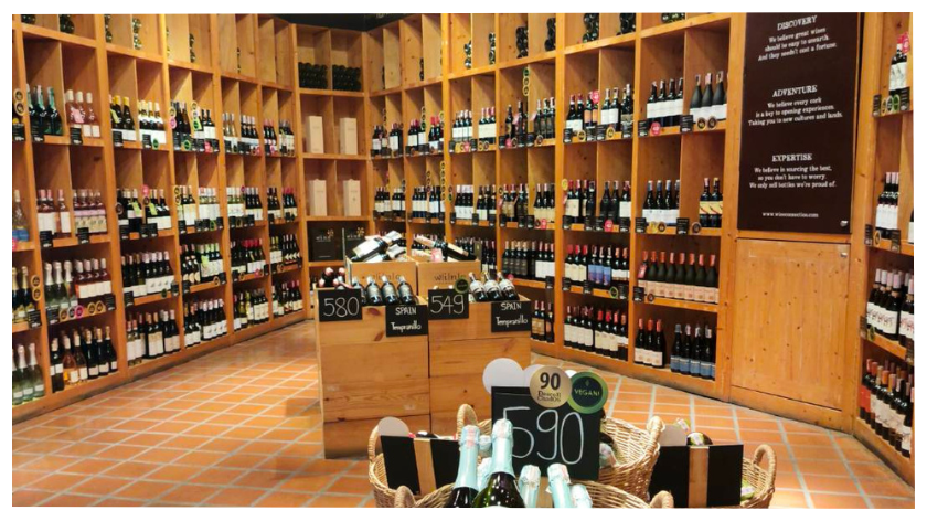 The Avenue Pattaya Store